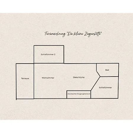 Apartament Kleine Ziegenstube Helsa